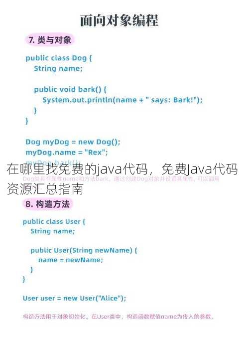 在哪里找免费的java代码