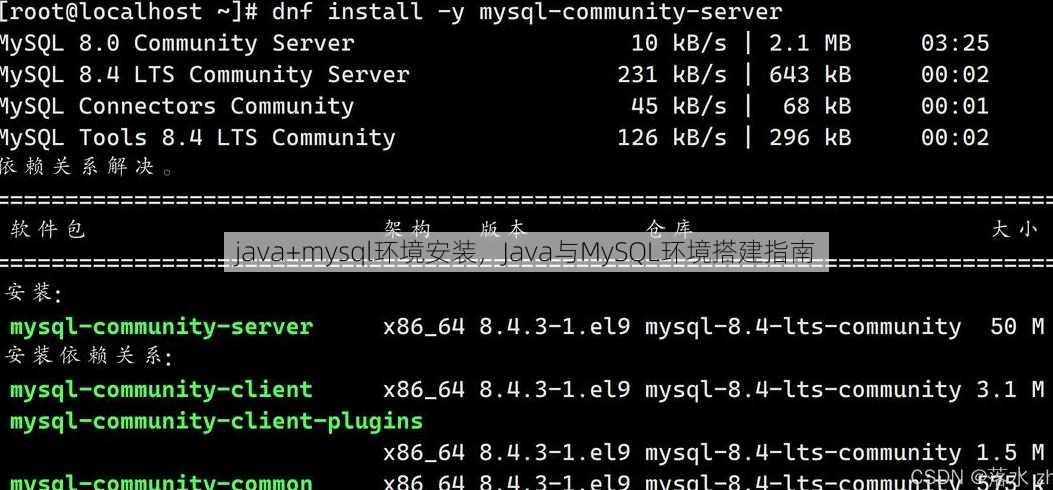 java+mysql环境安装