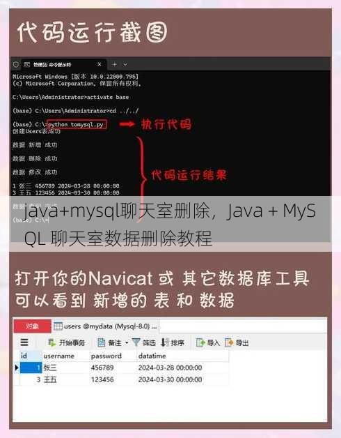 java+mysql聊天室删除