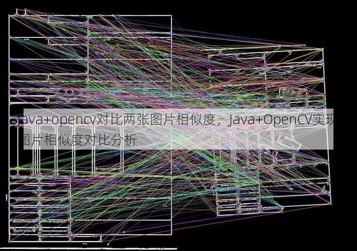 java+opencv对比两张图片相似度