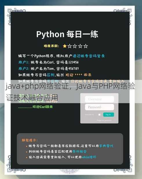 java+php网络验证