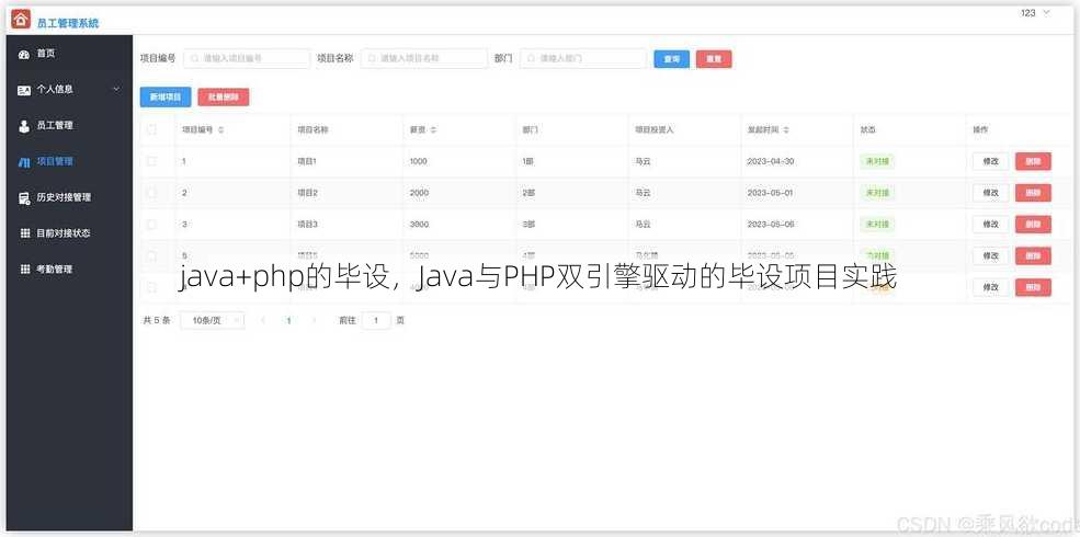 java+php的毕设
