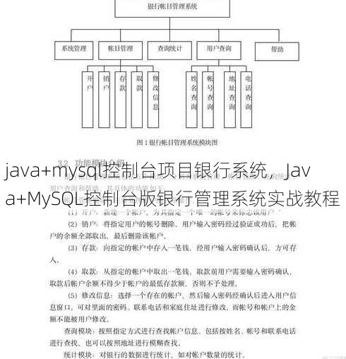 java+mysql控制台项目银行系统