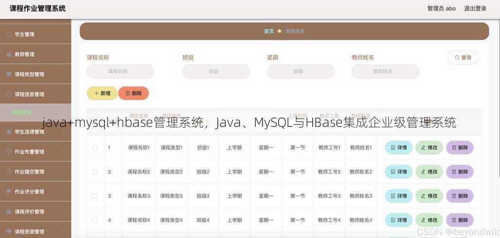java+mysql+hbase管理系统