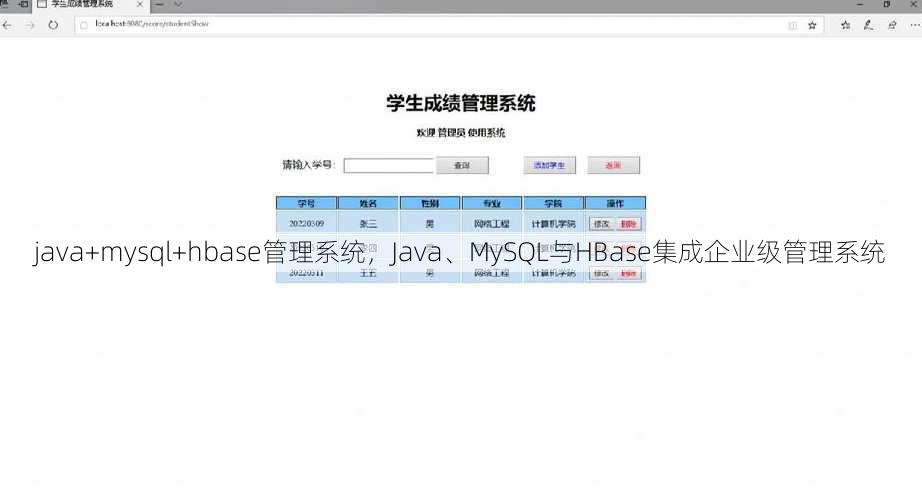 java+mysql+hbase管理系统