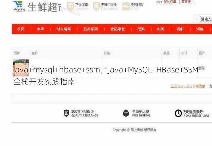 java+mysql+hbase+ssm