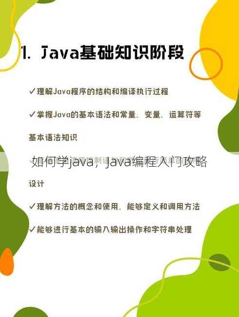 如何学java