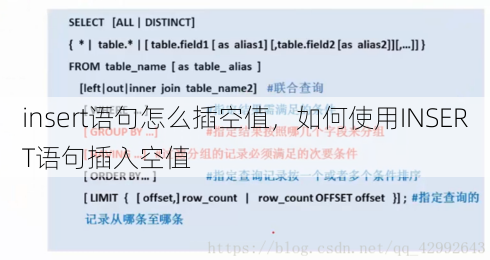 insert语句怎么插空值