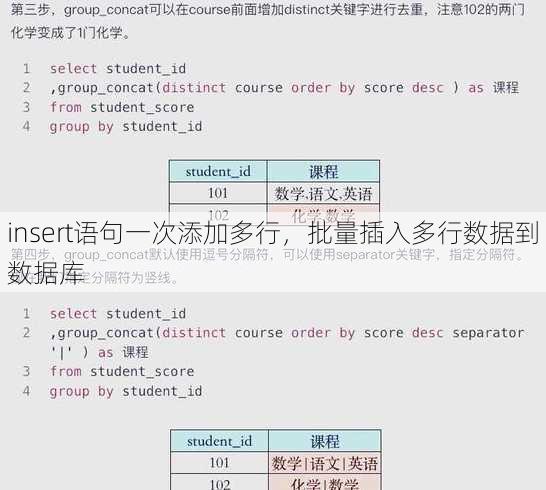 insert语句一次添加多行