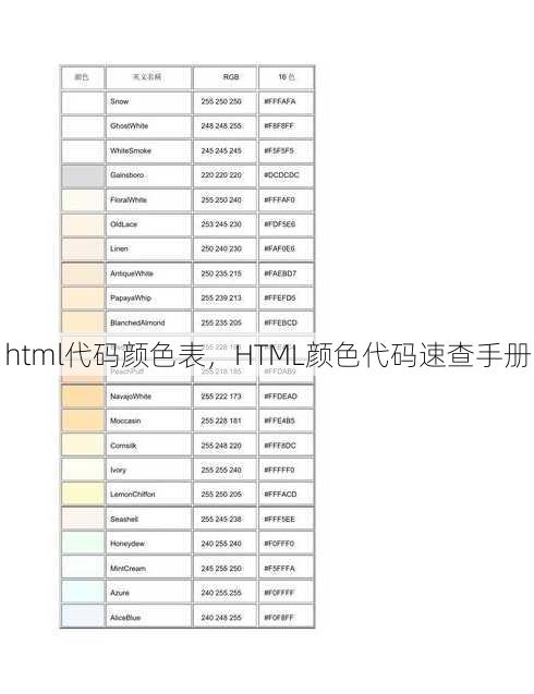 html代码颜色表