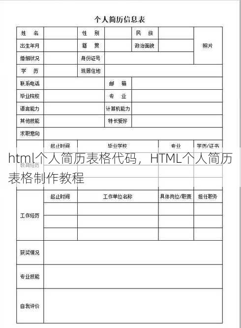 html个人简历表格代码