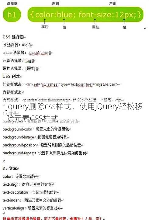 jquery删除css样式