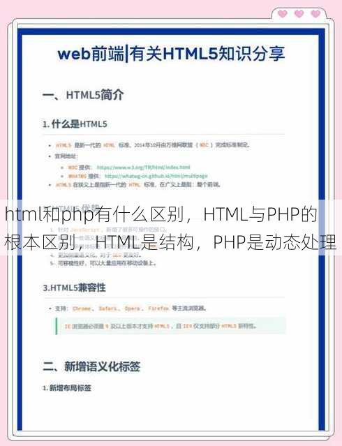 html和php有什么区别