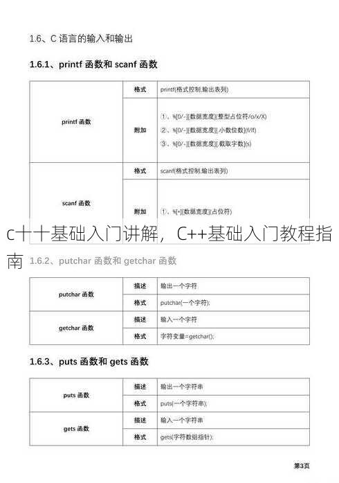 c十十基础入门讲解