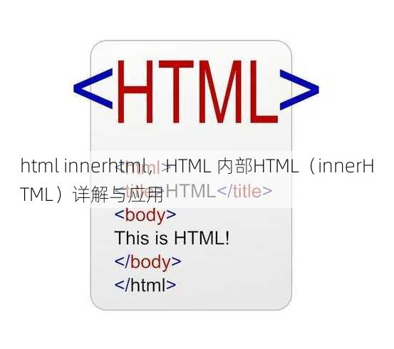 html innerhtml