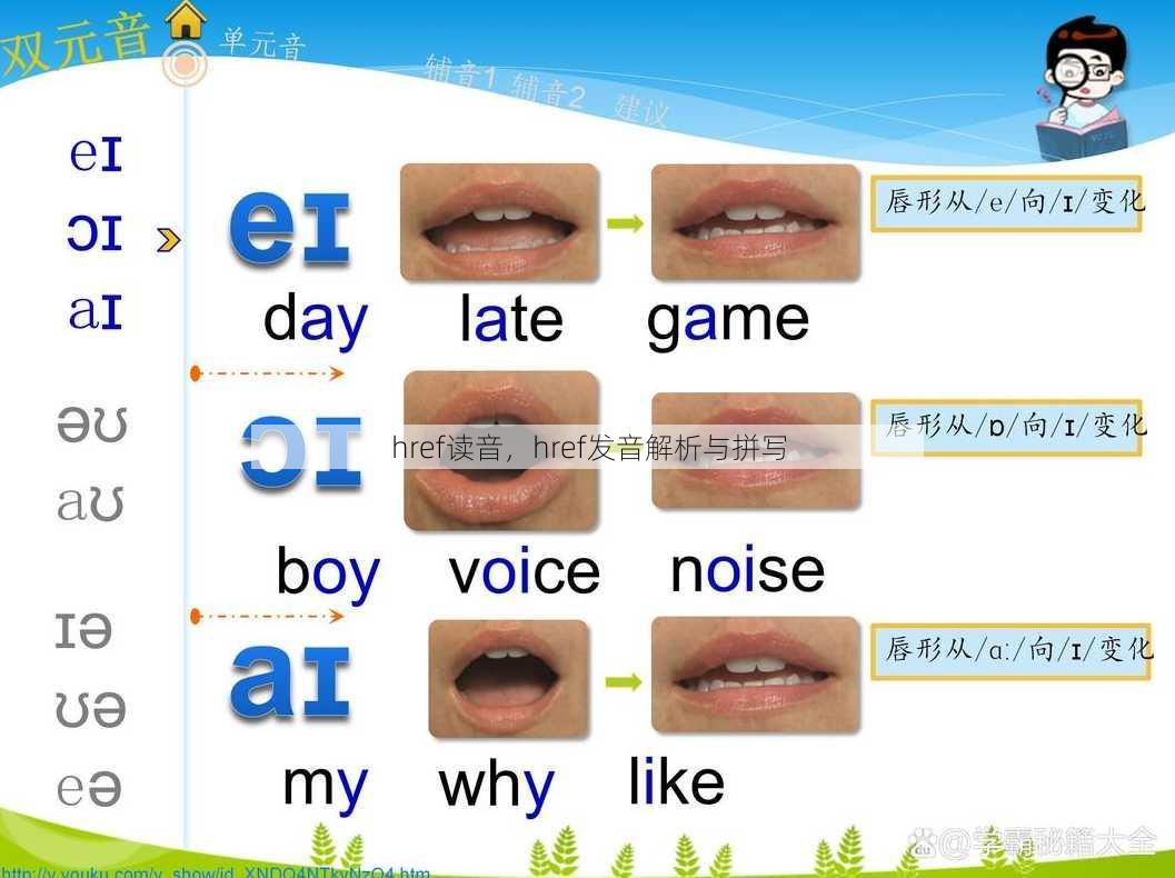 href读音