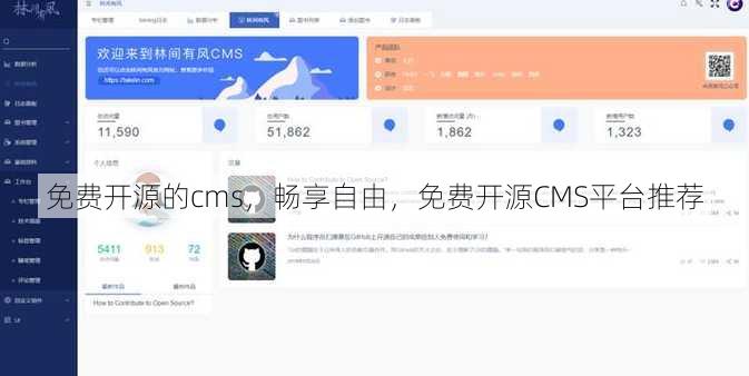 免费开源的cms