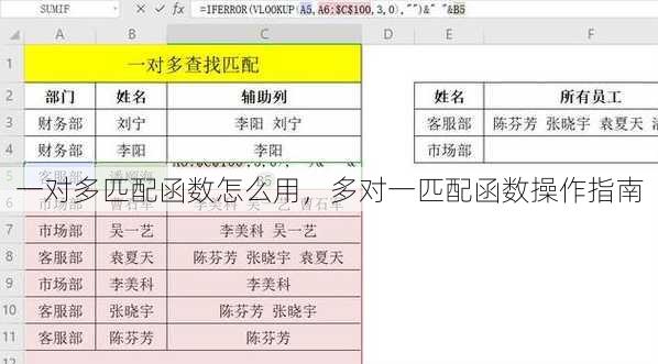 一对多匹配函数怎么用