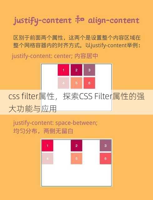css filter属性