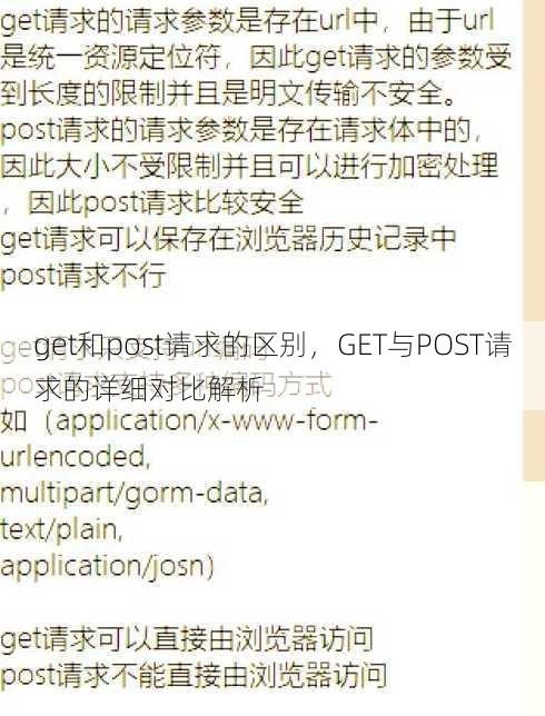 get和post请求的区别