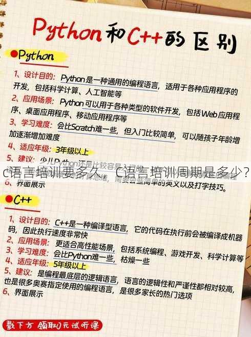 c语言培训要多久