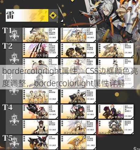 bordercolorlight属性