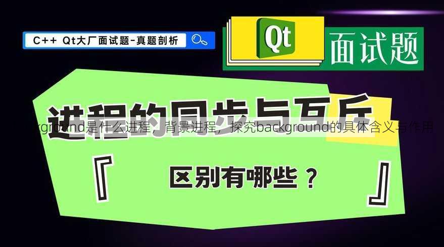background是什么进程