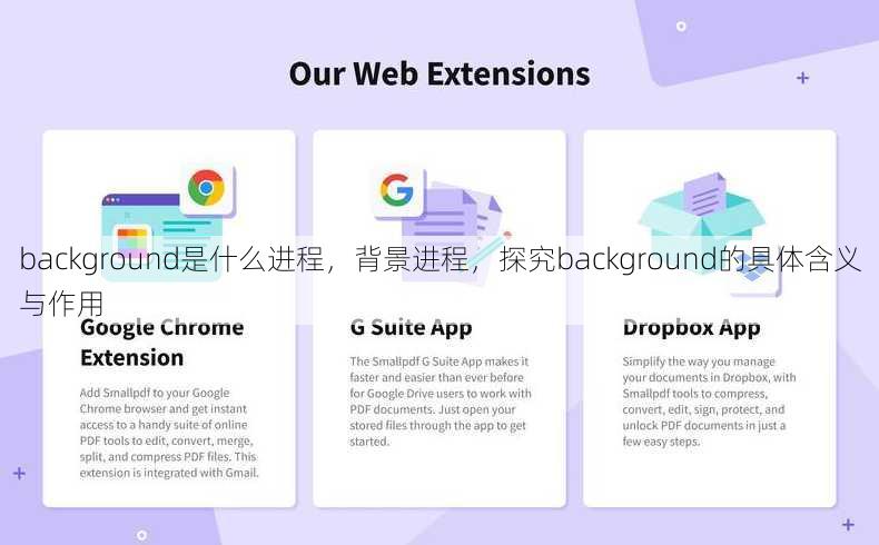 background是什么进程