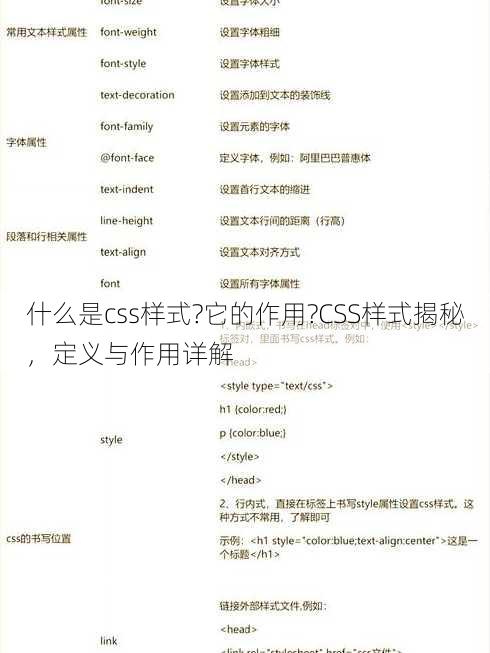 什么是css样式?它的作用?