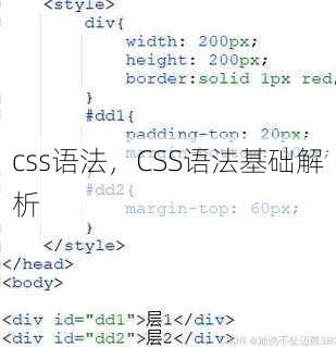 css语法