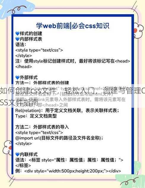 如何创建css文件