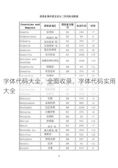 字体代码大全