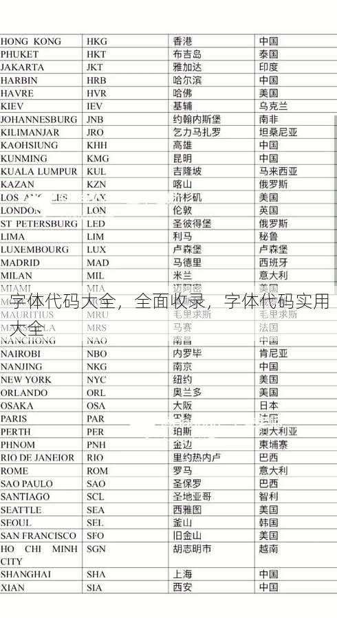 字体代码大全