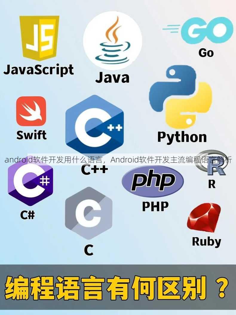 android软件开发用什么语言