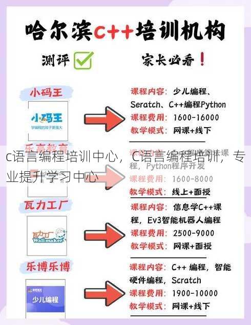 c语言编程培训中心