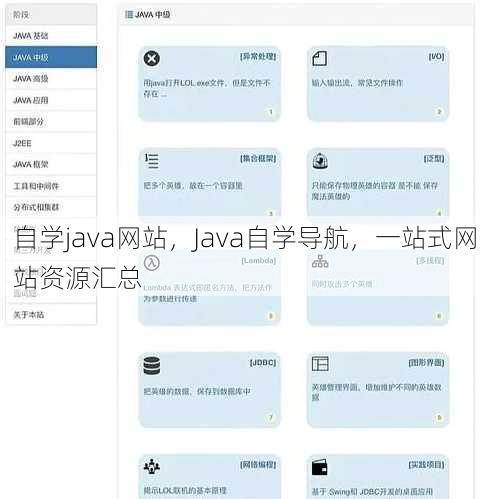 自学java网站