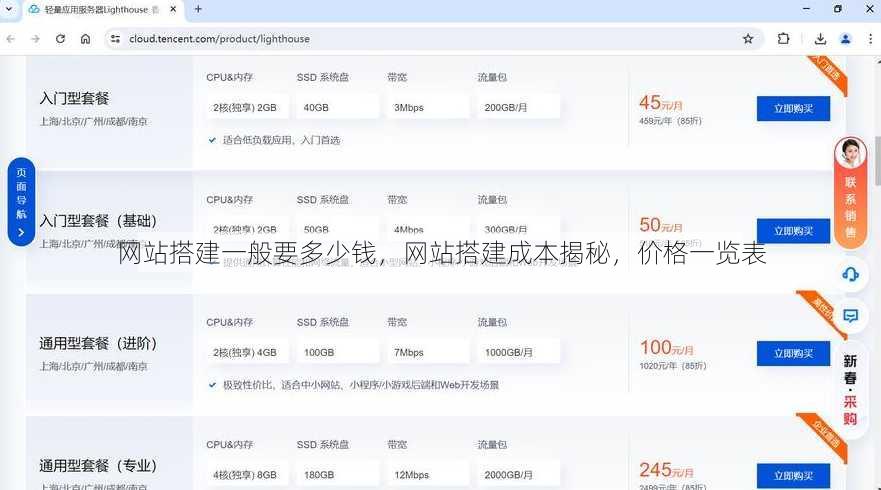 网站搭建一般要多少钱
