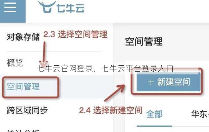 七牛云官网登录