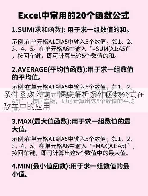 条件函数公式