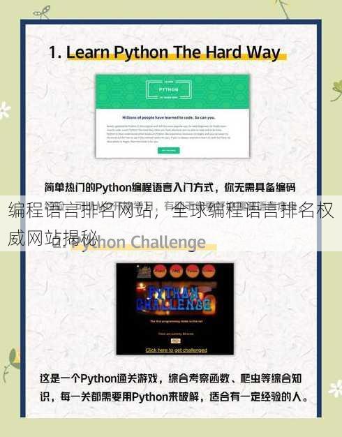 编程语言排名网站
