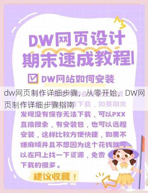 dw网页制作详细步骤