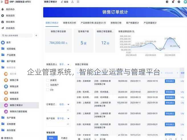 企业管理系统