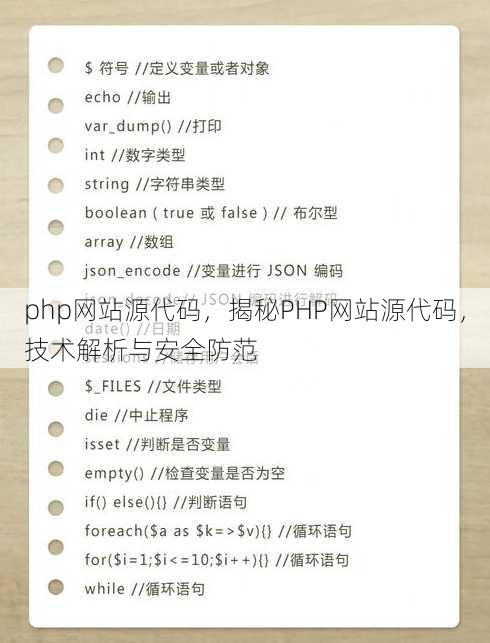 php网站源代码