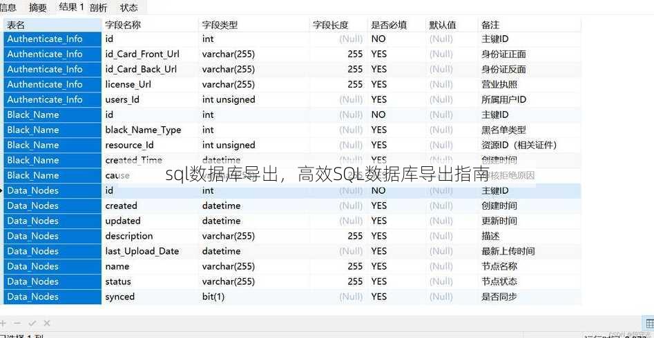 sql数据库导出