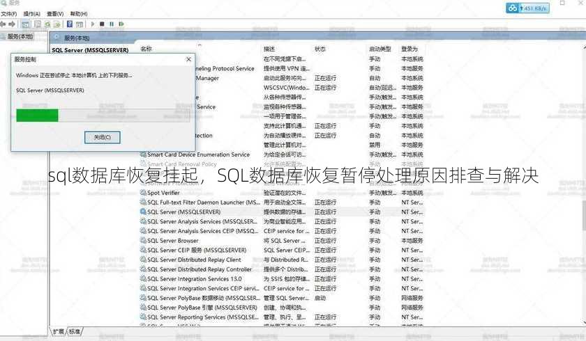 sql数据库恢复挂起