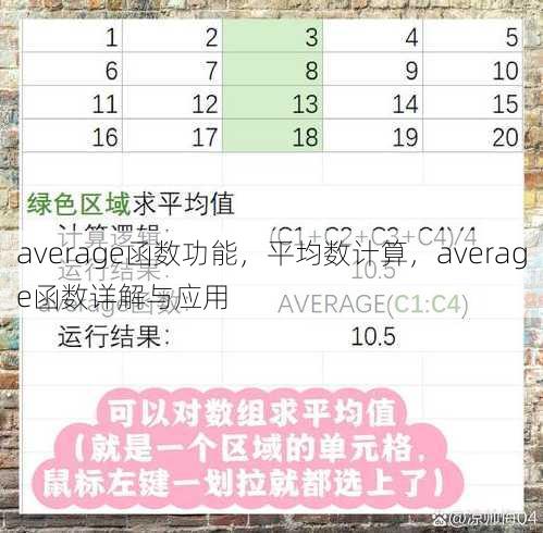 average函数功能