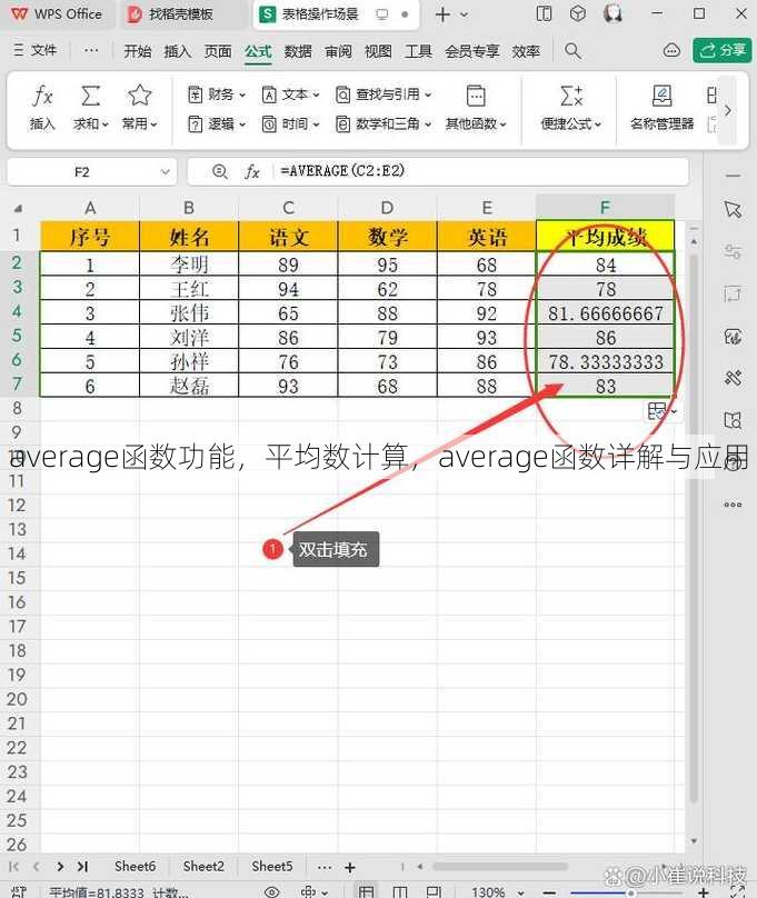 average函数功能