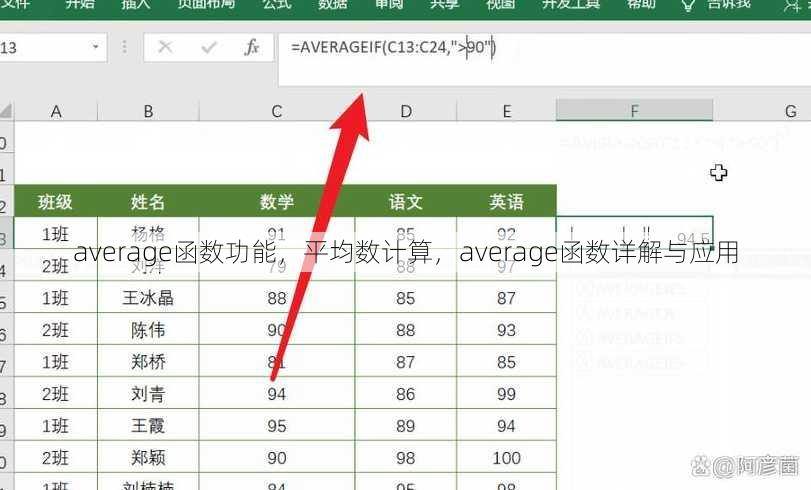 average函数功能