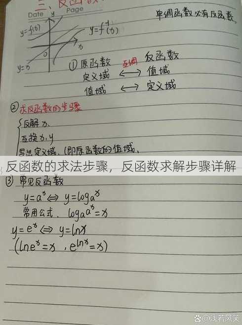 反函数的求法步骤