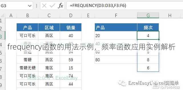 frequency函数的用法示例